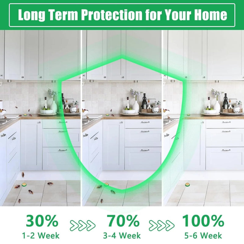 BLULUXE Cockroach Killer Gel (Pack of 2)