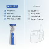 Portable Ultrasonic Rechargeable Mesh Nebulizer Machine